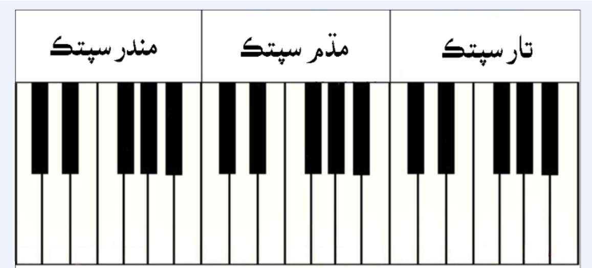 سپتڪ